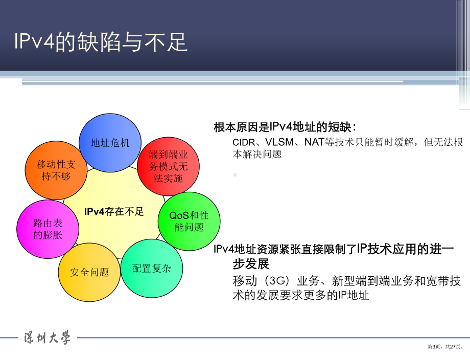 IPv6技术培训.ppt_第3页