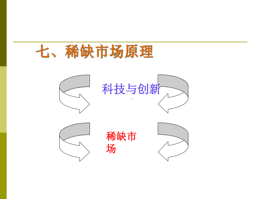 营销策划第四课策划原理XXXX3月18日7至12课件.pptx_第3页