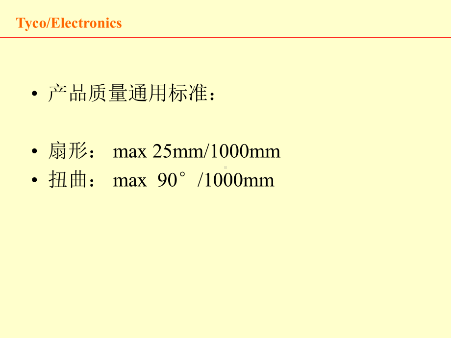 料带扭曲、扇形-24页PPT课件.ppt_第2页