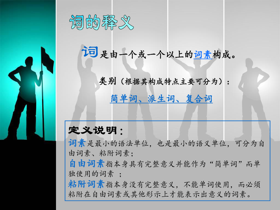 英语单词构成解析课件.ppt_第2页