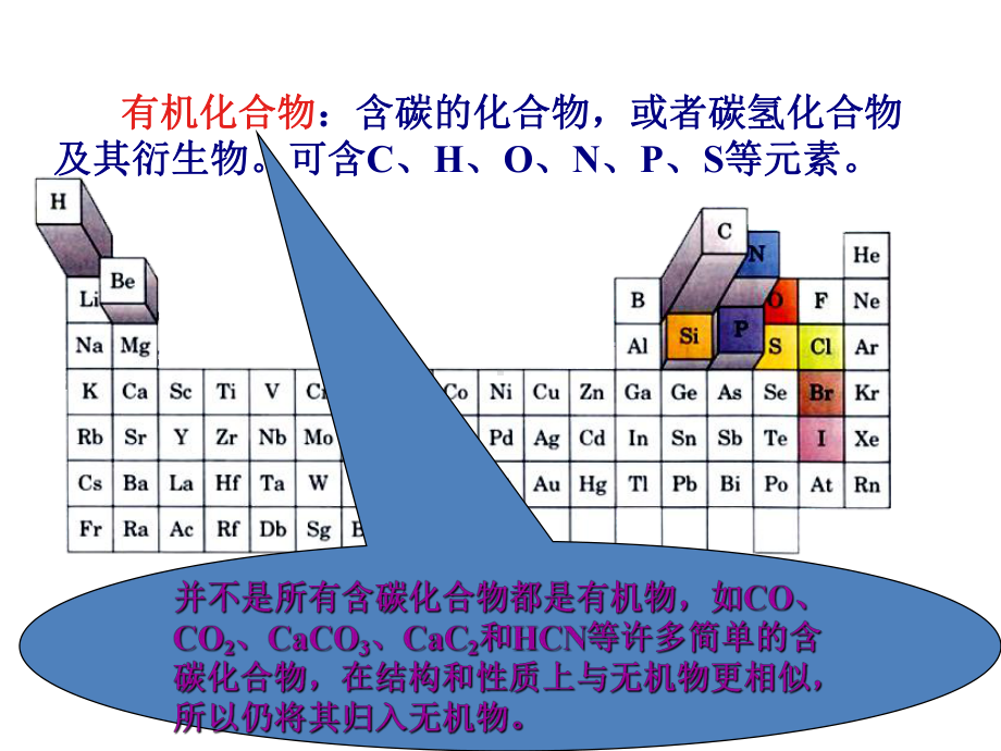 《基础化学》课件-第十章-烃.ppt_第3页