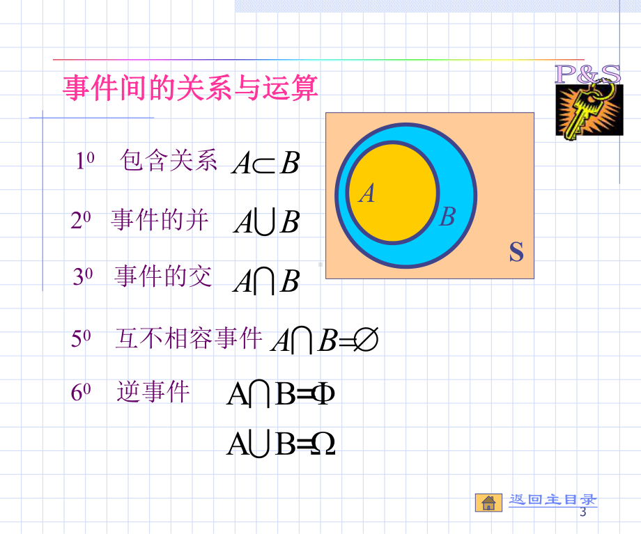 2.1-概率及概率空间-PPT课件.ppt_第3页