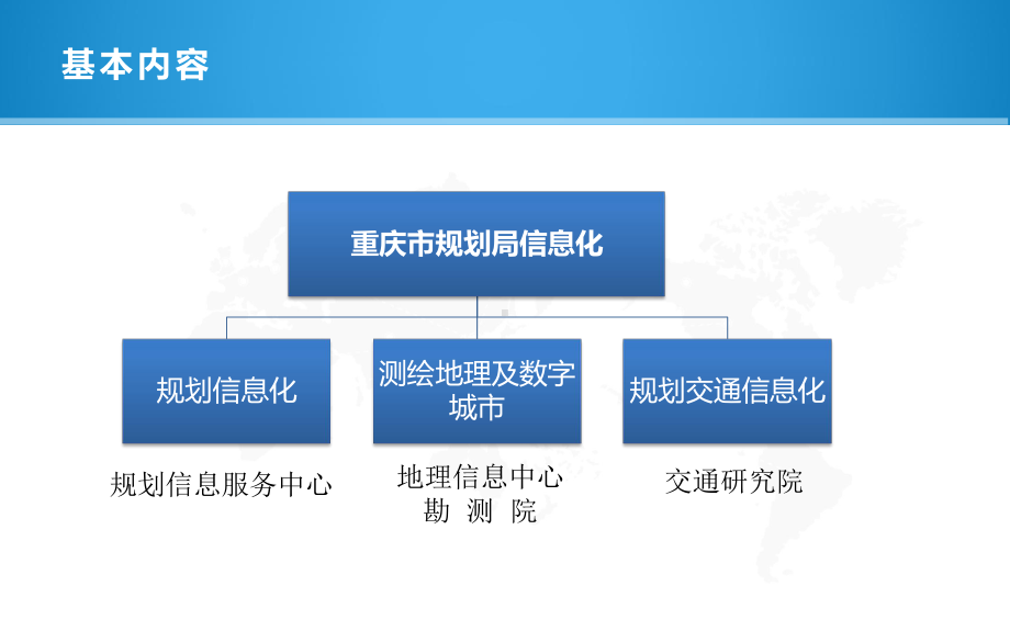 重庆市规划信息化汇报合稿课件.pptx_第3页