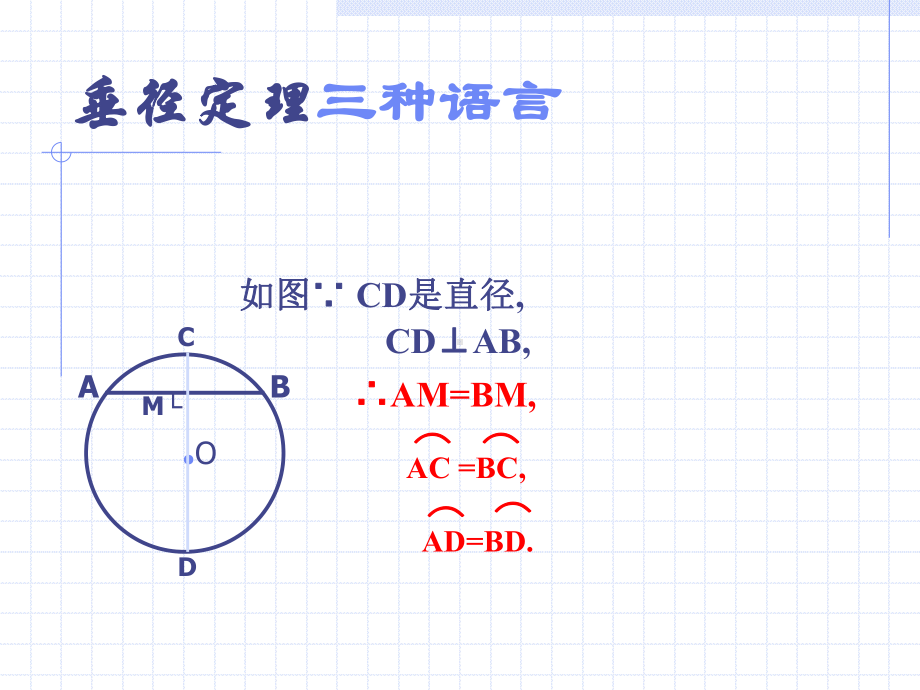 《圆的对称性》圆PPT课件.pptx_第2页