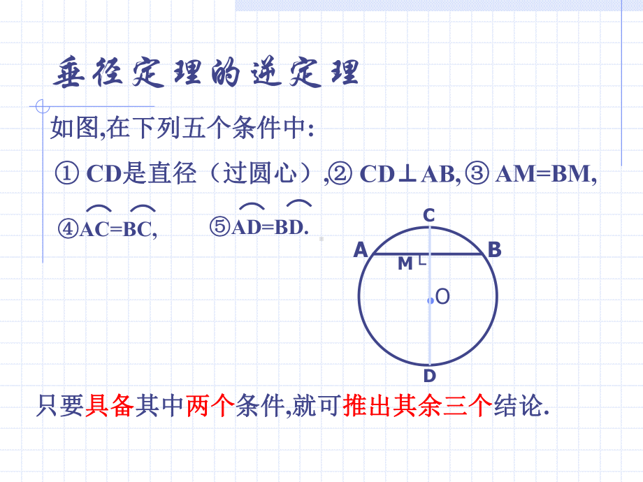 《圆的对称性》圆PPT课件.pptx_第3页