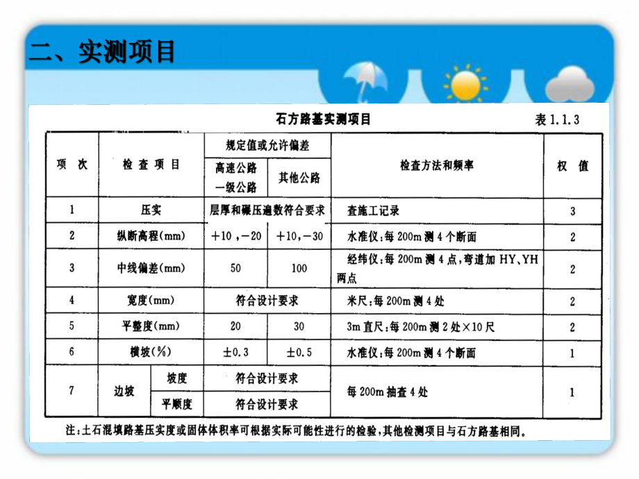 项目二石方路基-PPT课件.ppt_第2页