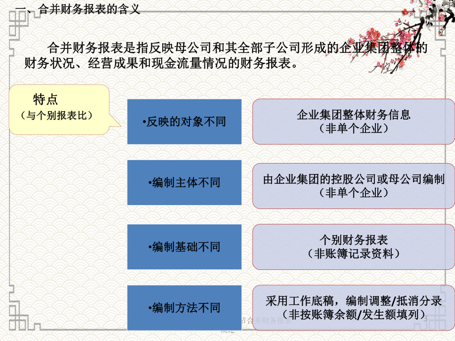 高级财务会计课程第一节合并财务报表概述课件.ppt_第3页