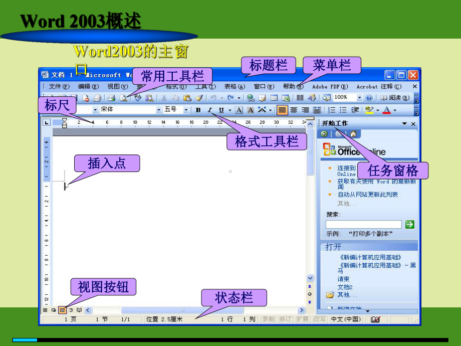 Word基础应用培训(共48张).pptx_第3页