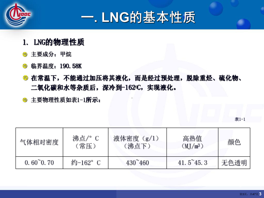 LNG基本知识及液化技术介绍培训资料.ppt_第3页