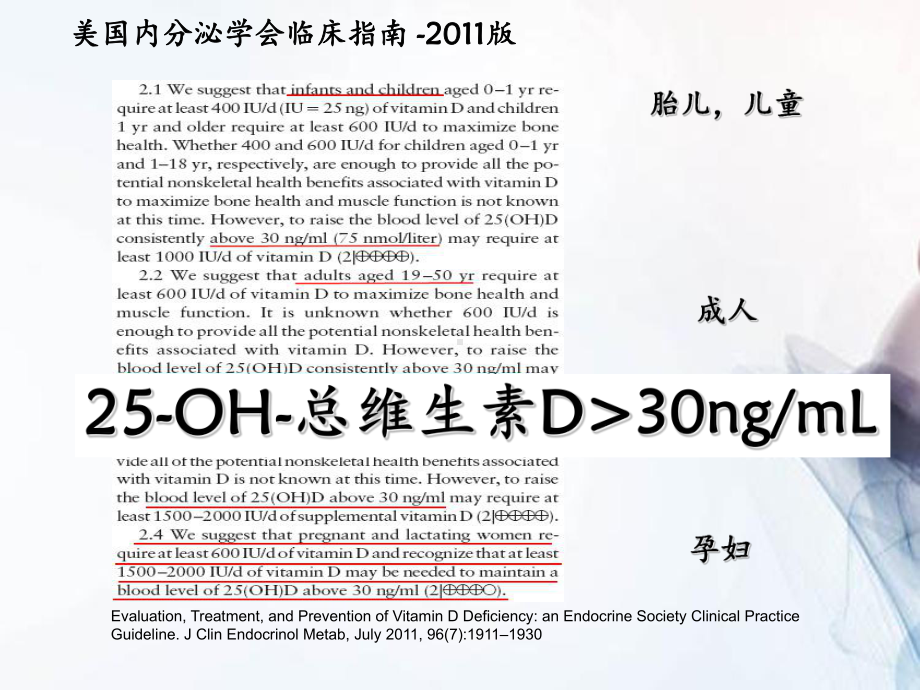 血清总25OH总维生素D检测重要性及临床应用课件.ppt_第3页