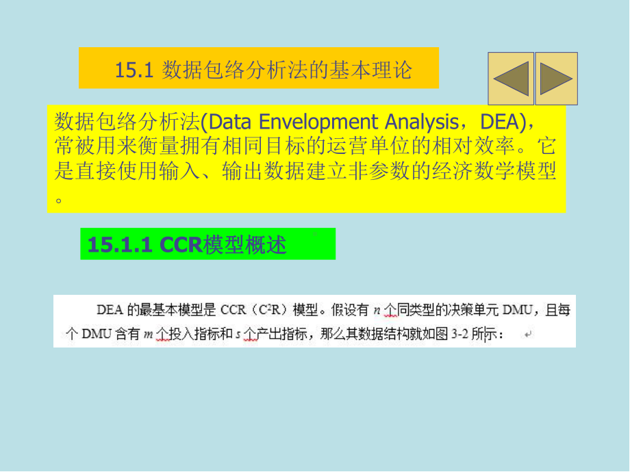 经济预测与决策技术及MATLAB实现第15章-数据包络分析法课件.ppt_第3页