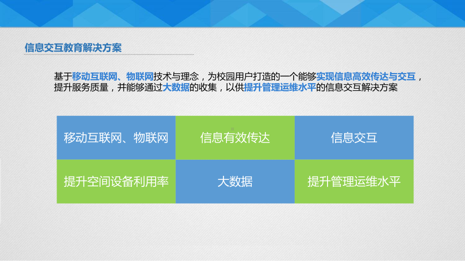 高校信息交互智慧教育解决方案.pptx_第3页