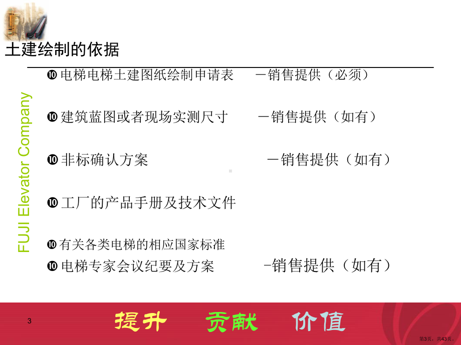 1土建知识培训(电梯).ppt_第3页