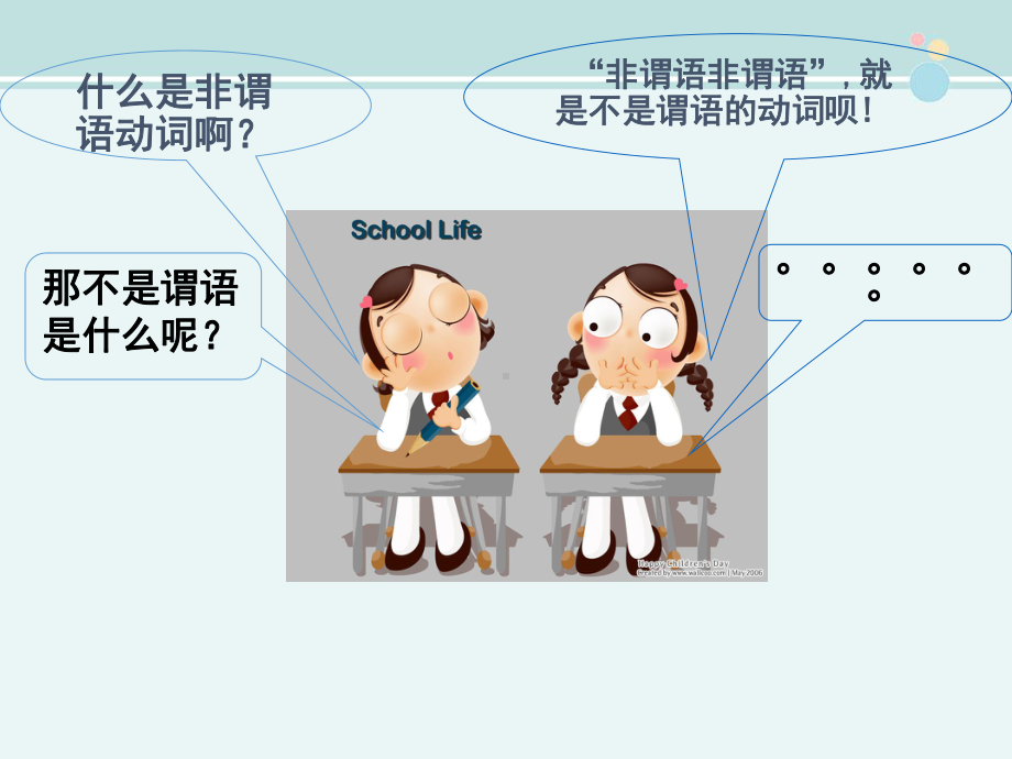 Grammar非谓语动词-完整版课件PPT.ppt_第2页