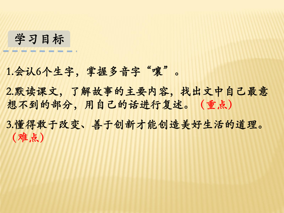 部编版语文三年级下册课件25方帽子店（19页）.pptx_第2页