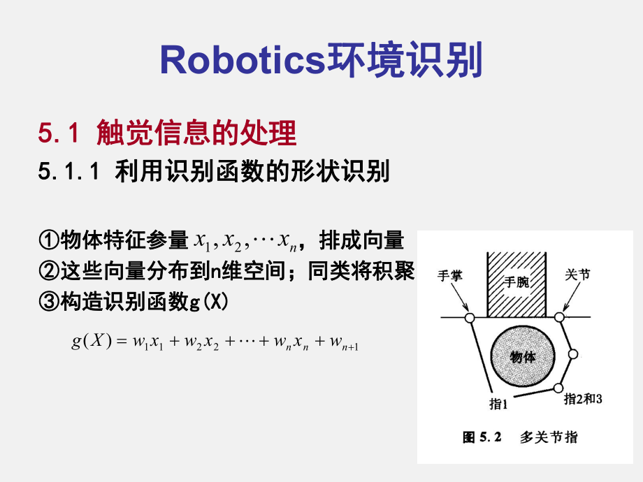 2020机器人技术学习培训课件-机器人环境感知.ppt_第3页