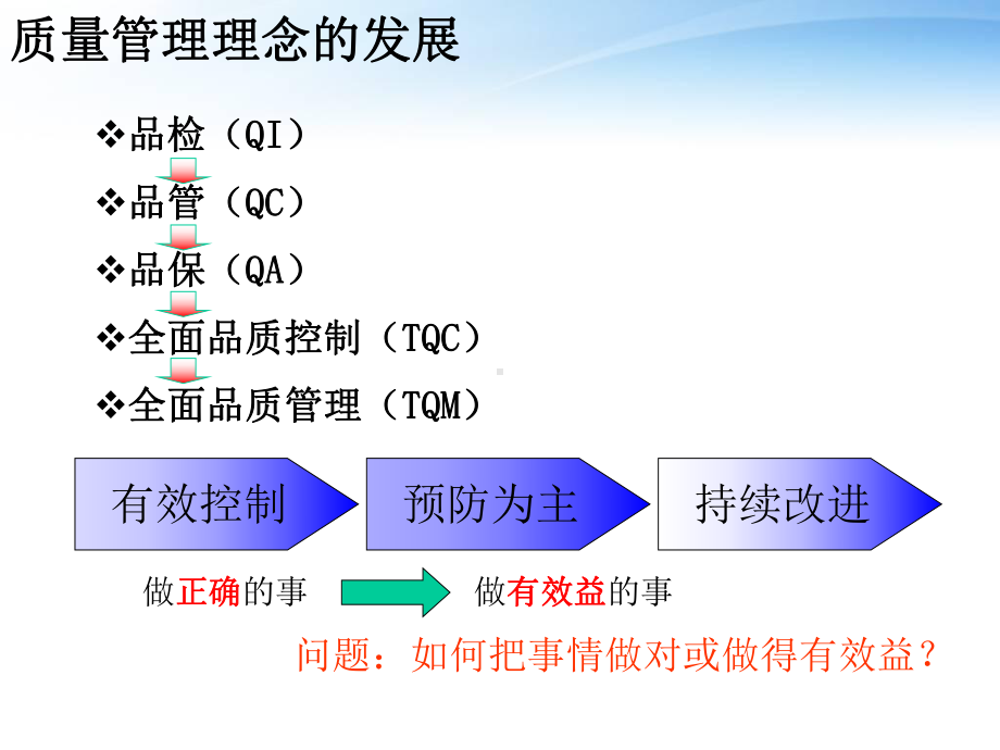 FMEA失效模式及后果分析-ppt课件.ppt_第3页