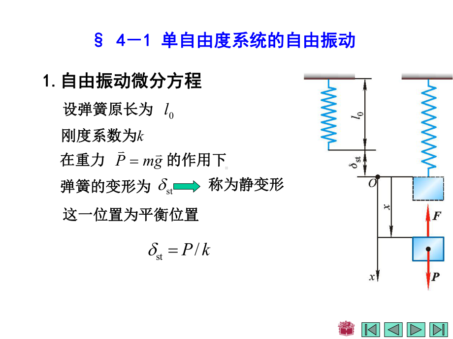 [工学]力学学习课件配哈工大第七版下册第四章.ppt_第3页