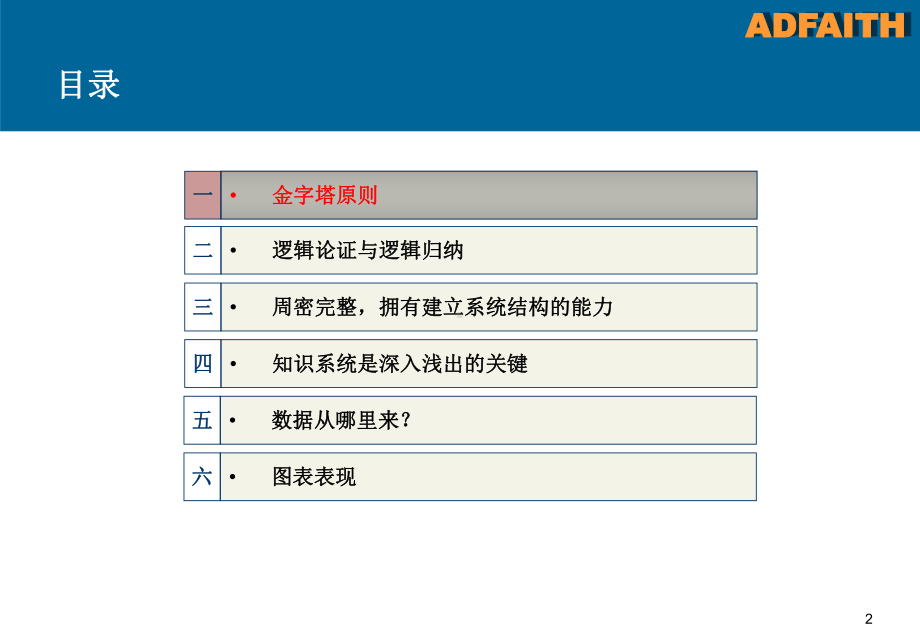 金字塔培训课程课件.ppt_第2页