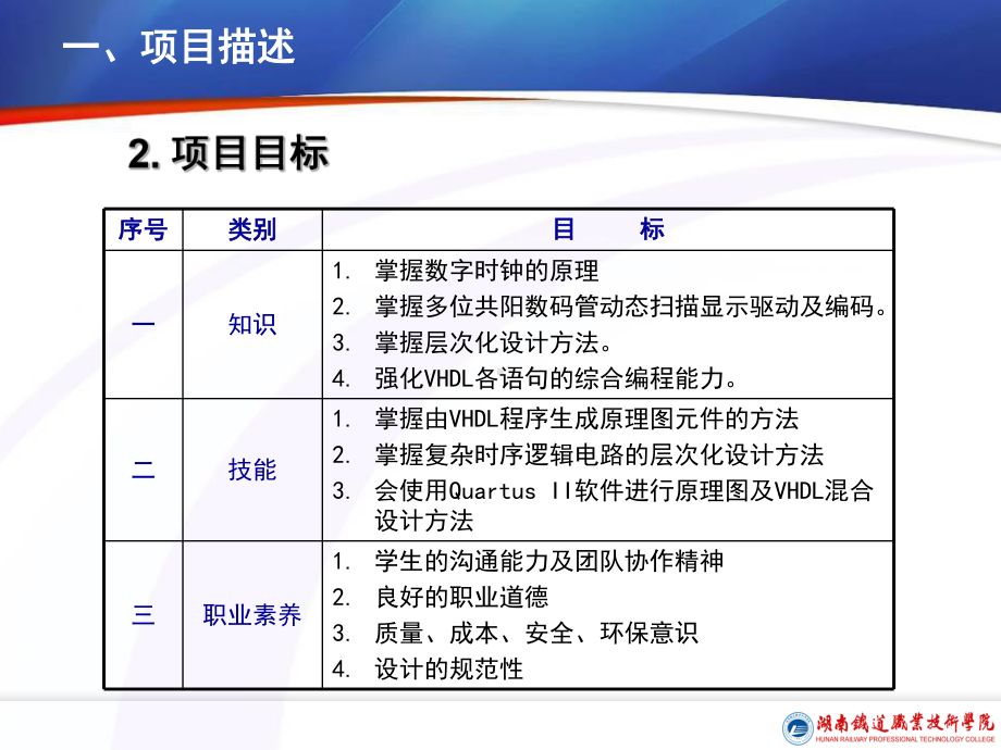 《EDA技术应用》电子教案-电子课件-项目六-数字时钟.ppt_第3页