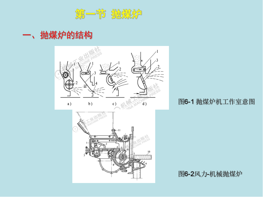 锅炉操作工(中级)第六章课件.ppt_第3页