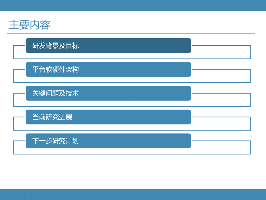 网络业务及安全态势大数据分析平台介绍课件.pptx_第2页