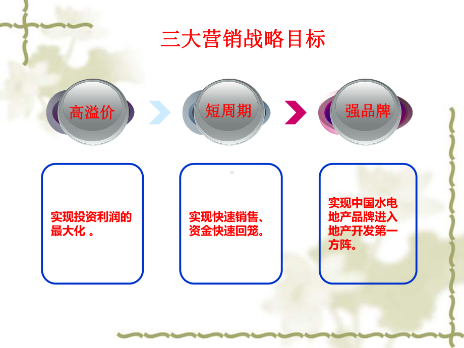 长沙卢浮原著中央政务区项目营销提案1课件.ppt_第1页