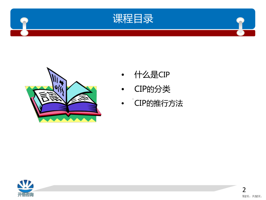 CIP基础培训.ppt_第2页