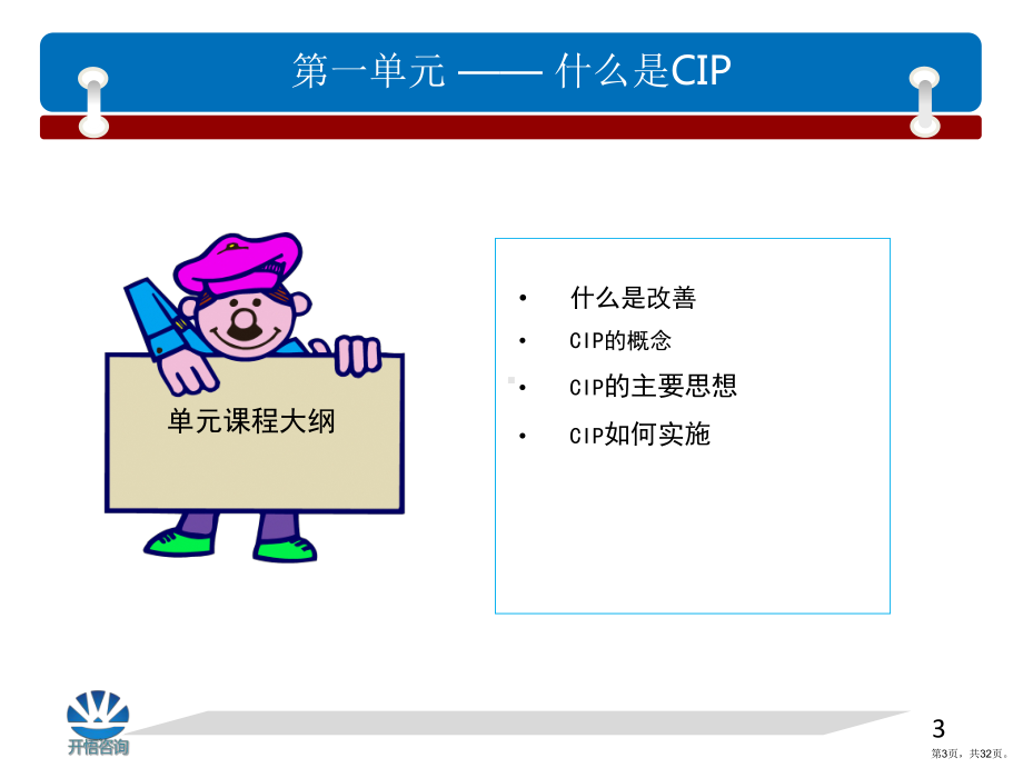 CIP基础培训.ppt_第3页