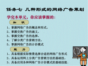 网络营销实务任务七几种形式的网络广告策划课件.ppt