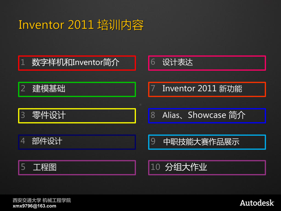 Inventor2011培训-A.ppt_第2页