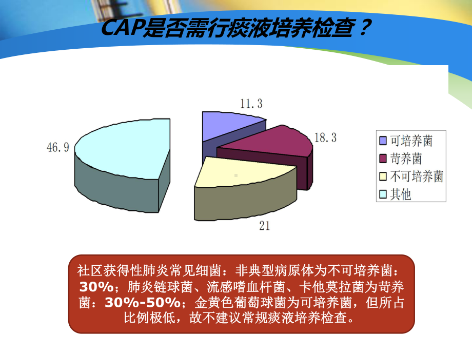 肺炎知识点新课件.ppt_第3页