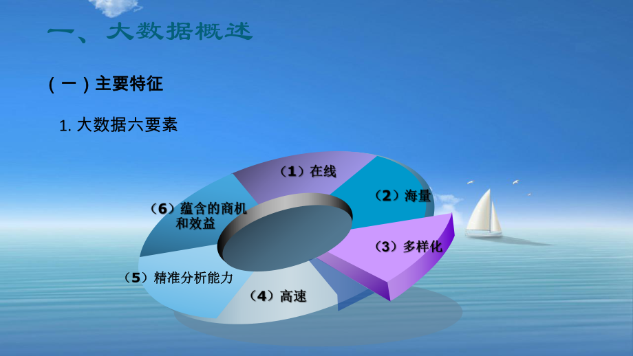 银行大数据审计.ppt课件.ppt_第3页