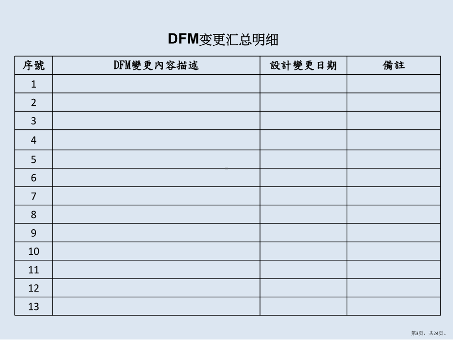 DFM新格式.ppt课件(PPT 24页).pptx_第3页