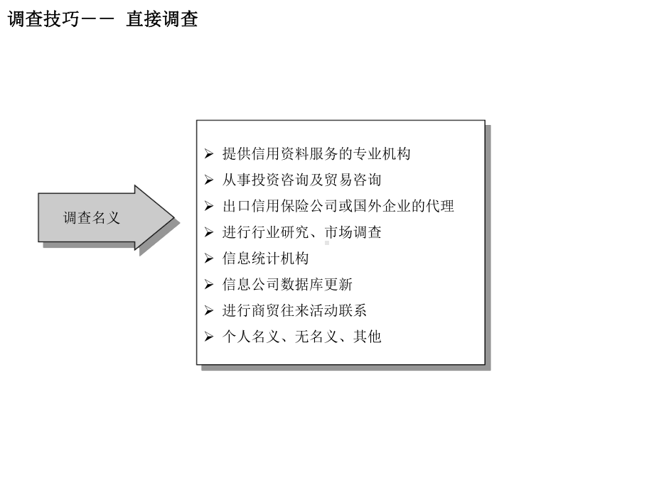 PS调查技巧培训教材(共44张).pptx_第3页