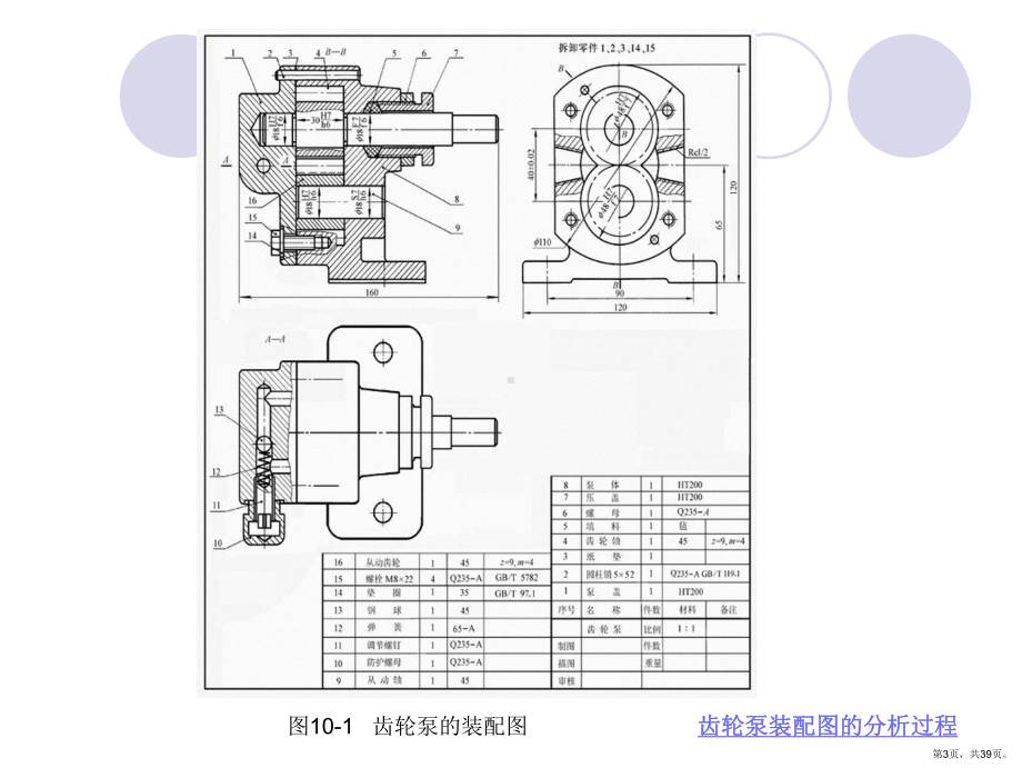 CAD高级培训-认识装配图.ppt_第3页