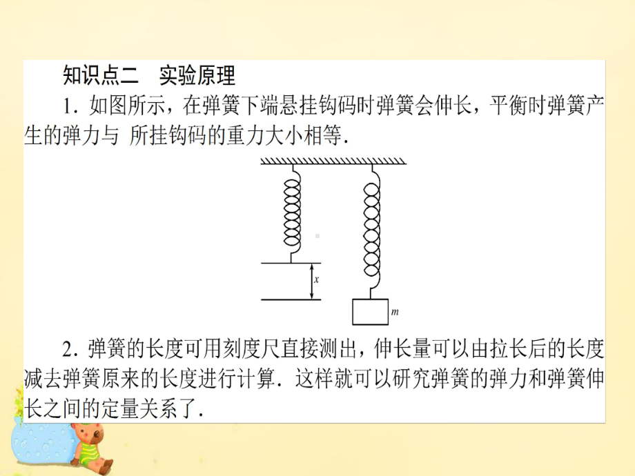 轮总复习-第2章《相互作用》实验二-探究弹力和弹簧伸长的关系课件-新人教版（精品课件）.ppt_第3页