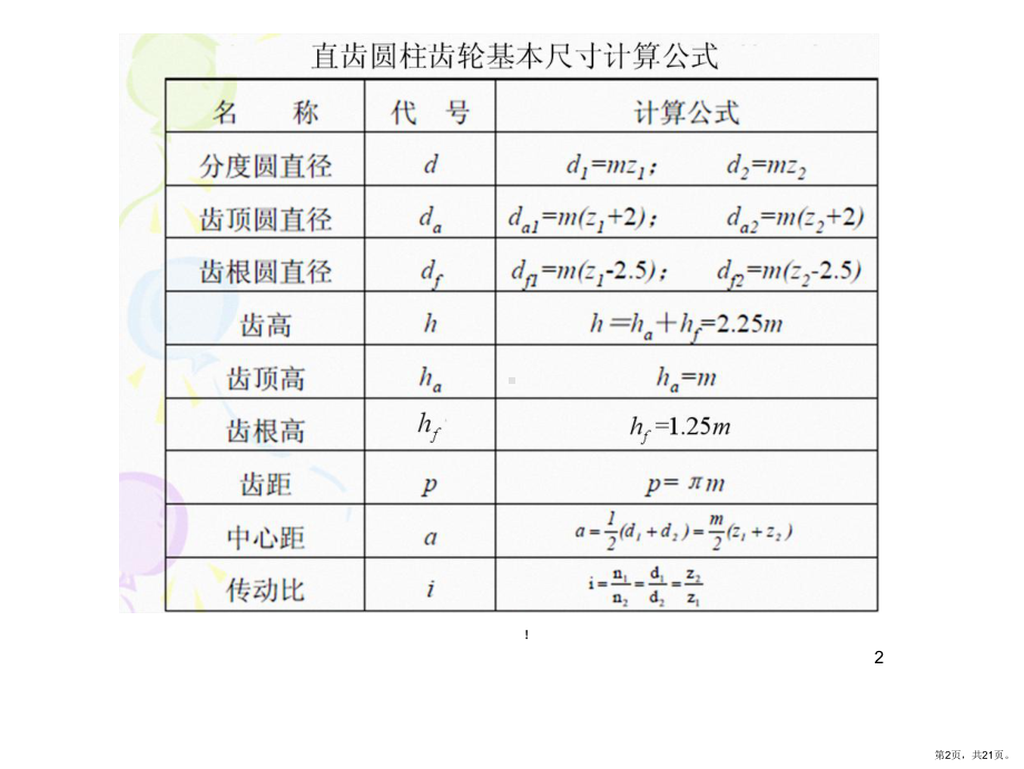 图解-齿轮画法PPT演示课件(PPT 21页).pptx_第2页