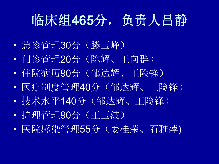 《惠民医院普升二级》PPT课件.ppt_第3页