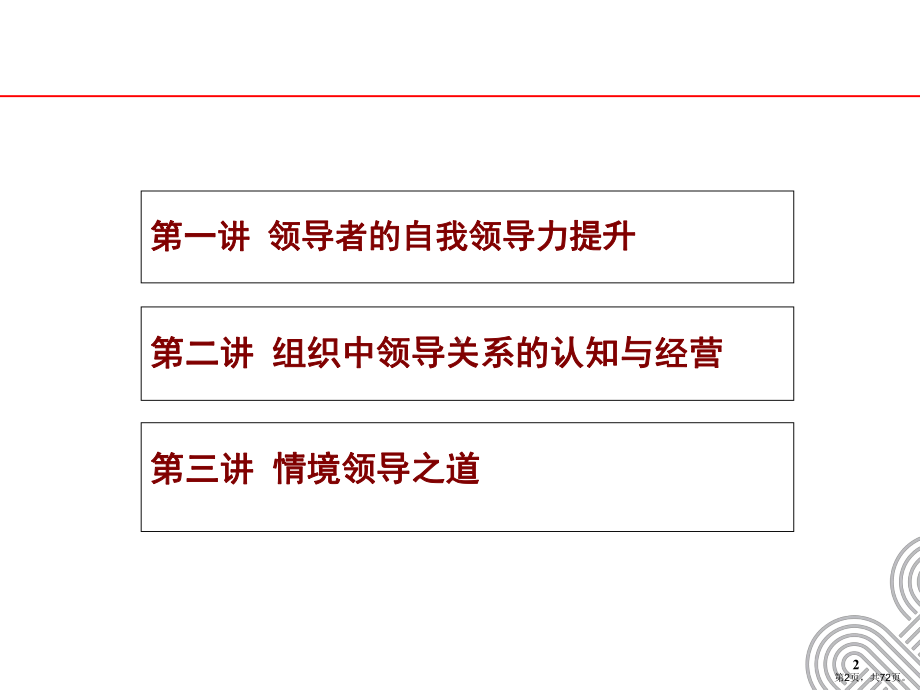 《情境领导力》(课堂PPT)课件(PPT 72页).pptx_第2页
