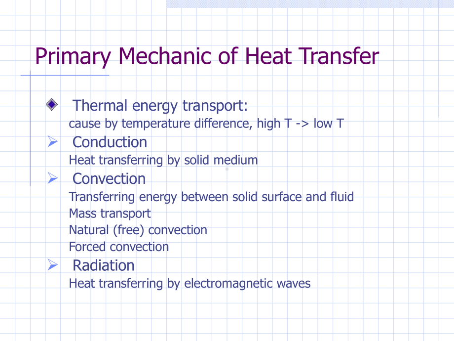 产品的热设计Thermalintroduction课件学习.ppt_第2页