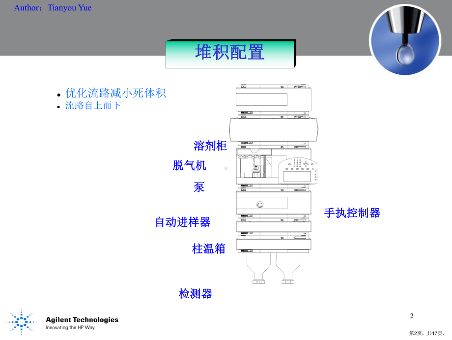 安捷伦HPLC1100培训资源1 Overview.ppt_第2页