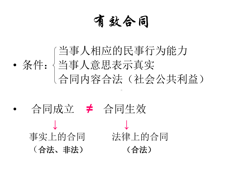 《经济法教学课件》第八章-合同法二.ppt_第2页