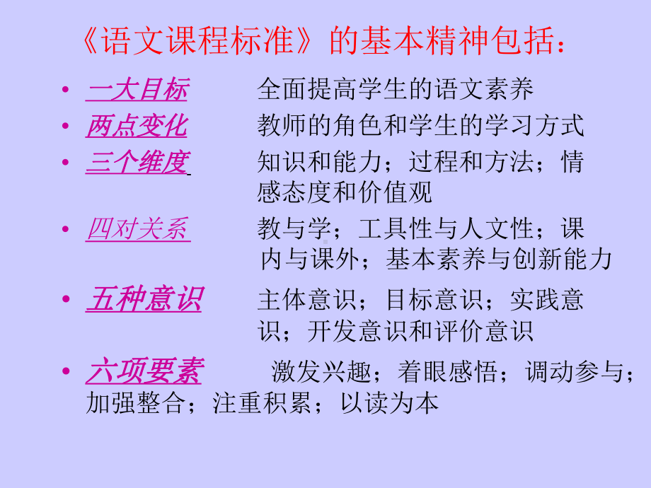 《语文课程标准》解读袁中华-PPT课件.ppt_第3页