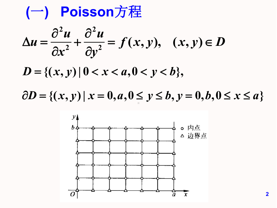 偏微分课程课件9-椭圆型方程的有限差分方法(I).ppt_第2页