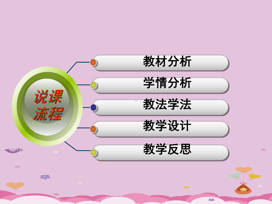 三国鼎立ppt39(说课)-人教版优秀课件.ppt_第2页