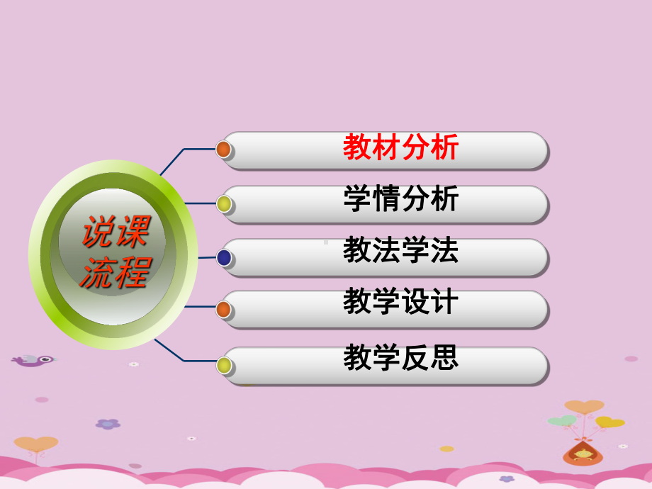 三国鼎立ppt39(说课)-人教版优秀课件.ppt_第3页