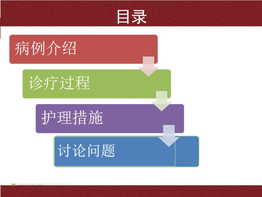 冠心病合并心衰的护理查房课件图文.ppt_第2页