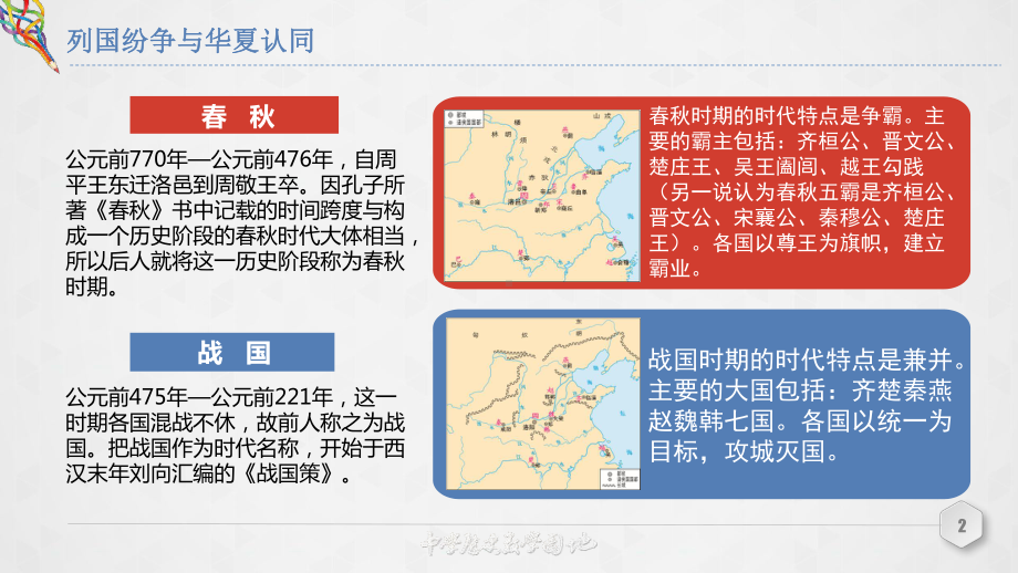 人教版必修中外历史纲要上-第2课-诸侯纷争与变法运动ppt课件.pptx_第2页