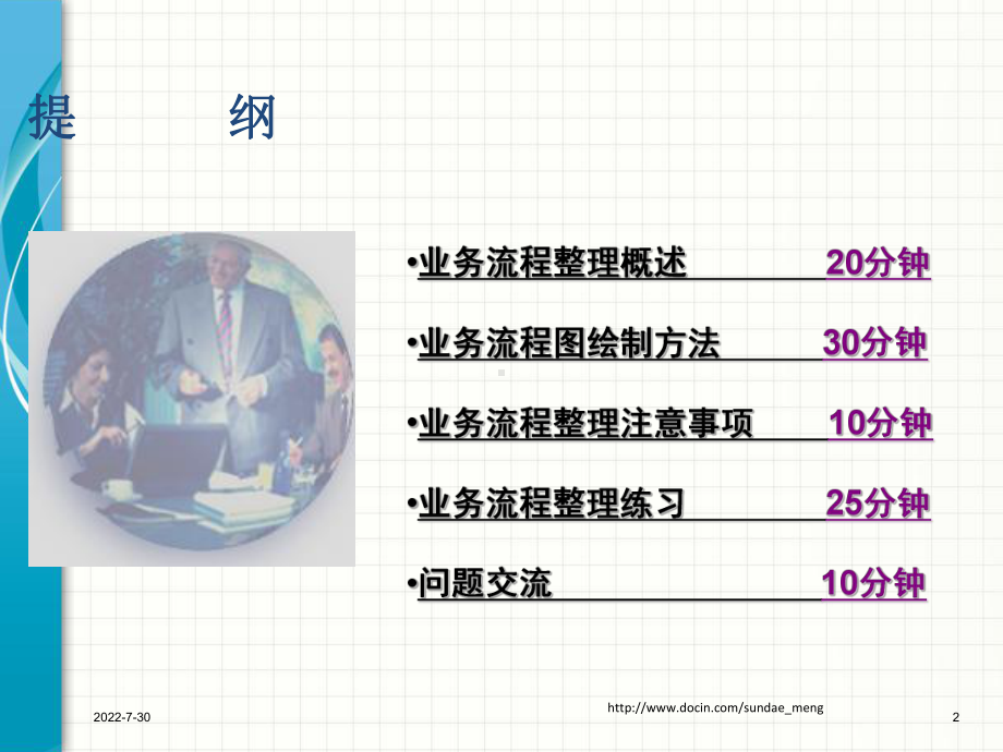 （培训课件）业务流程整理及制作培训-PPT精选.ppt_第2页